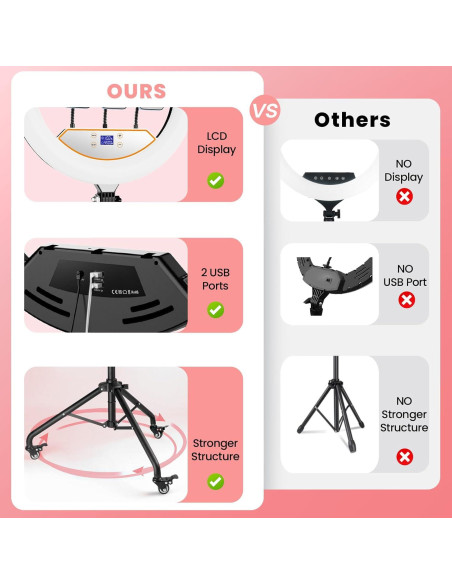 Luz de Anillo Plegable MACTREM 22" (56cm) Rosa con Soporte Luz de Anillo Plegable MACTREM 22" (56cm) Rosa con Soporte