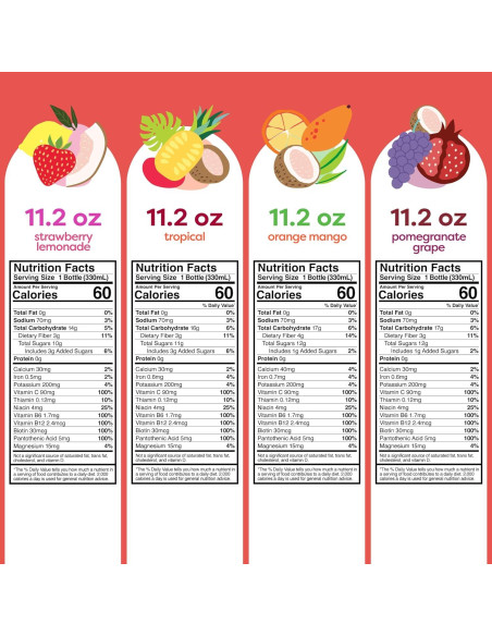 Suplemento de Lactancia Greater Than - Bebida Hidratante 6.53L Suplemento de Lactancia Greater Than - Bebida Hidratante 6.53L