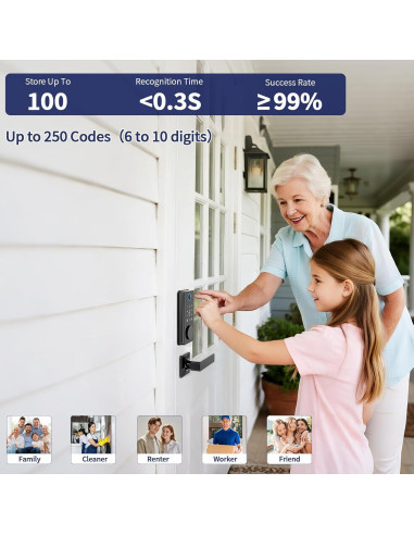 Cerradura Inteligente SnugSpot WiFi con Huella Dactilar y App