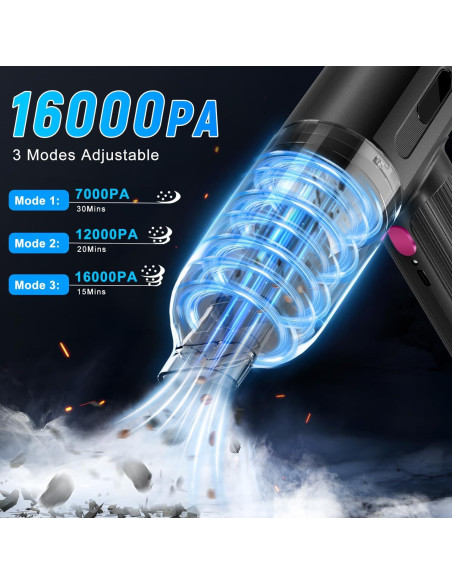 Aspiradora de Mano Genérico VC-01 120W Inalámbrica con Luz LED Aspiradora de Mano Genérico VC-01 120W Inalámbrica con Luz LED