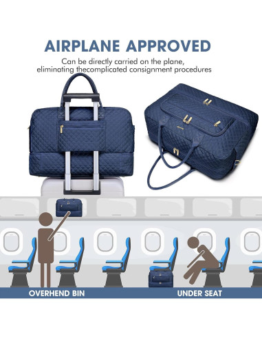 Bolsa de Viaje Grande para Mujeres - Duffle Azul Marino 35L