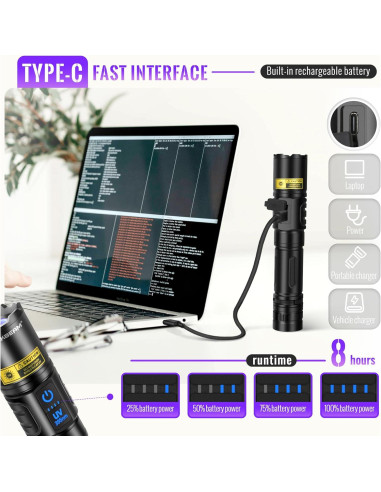 Linterna UV 395nm DARKBEAM Recargable USB LED 2en1