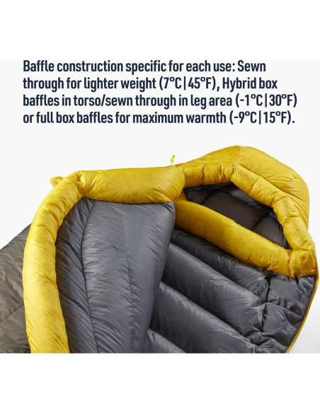 Sistema de Sueño Sea to Summit: Almohada Aeros y Saco Plumas Sistema de Sueño Sea to Summit: Almohada Aeros y Saco Plumas