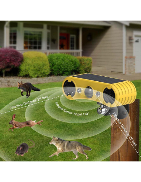 Alarma Solar de Movimiento WONFAST con Luz Estroboscópica LED Alarma Solar de Movimiento WONFAST con Luz Estroboscópica LED