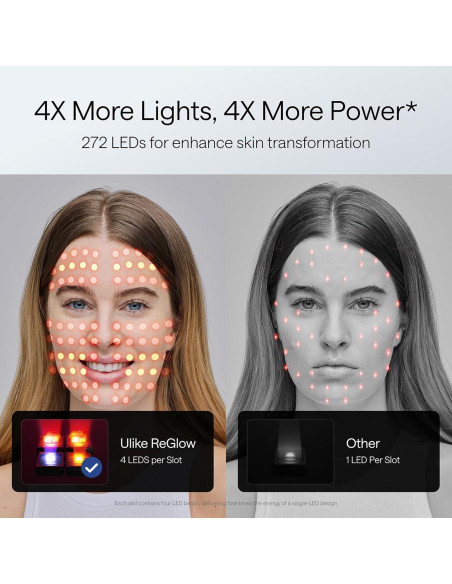 Máscara de Terapia de Luz LED Ulike ReGlow 272 Perlas 100W Máscara de Terapia de Luz LED Ulike ReGlow 272 Perlas 100W