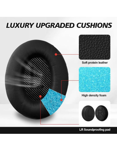 Almohadillas de Reemplazo Bose QC35 II - Cuero Suave y Espuma