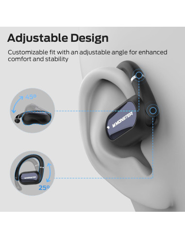 Auriculares Bluetooth Monster Open Ear AC322, 36H Batería, IPX5