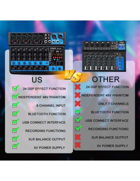 Mezclador de audio BOMGE 8 canales con Bluetooth y USB Mezclador de audio BOMGE 8 canales con Bluetooth y USB