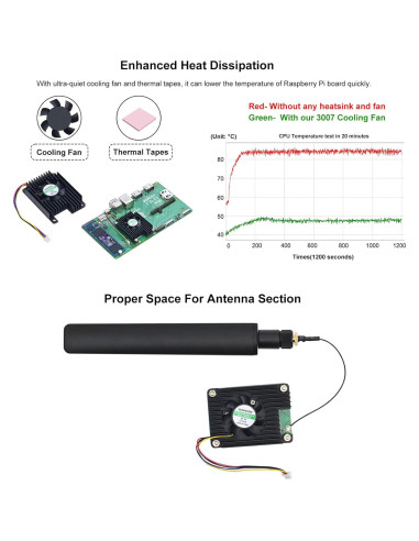 Ventilador de Enfriamiento 5V PWM para Raspberry Pi CM5 - Bajo Ruido