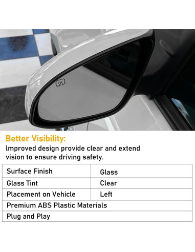 Cristal Espejo Retrovisor Izquierdo Toyota Corolla 2014-2019 Abodvu