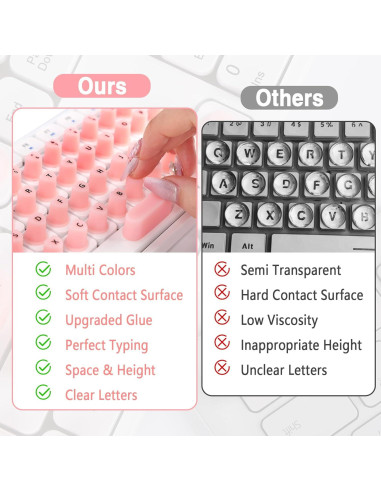 Etiquetas de Teclado Rosa DR.YYDF para Uñas Largas Reutilizables
