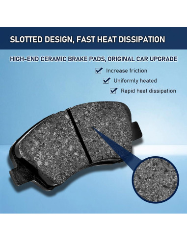 Kit de Pastillas de Freno Semi-Metalicas Nxolnf para Toyota Yaris 2012-2018
