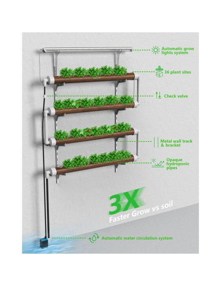 Sistema Hidropónico NFT DPROOTS 36 Cápsulas Jardín Interior Sistema Hidropónico NFT DPROOTS 36 Cápsulas Jardín Interior
