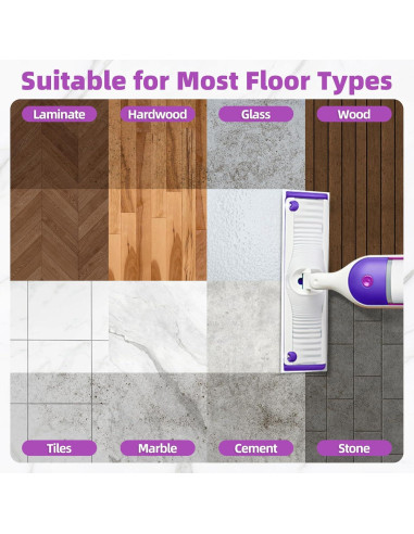 50 Almohadillas de Microfibra Nicemiya para Mopas Swiffer 36.83x12.7cm