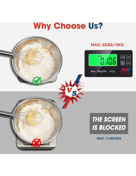 Balanza de Cocina Digital Mik-Nana 10kg Pantalla LCD Inalámbrica Balanza de Cocina Digital Mik-Nana 10kg Pantalla LCD Inalámbrica
