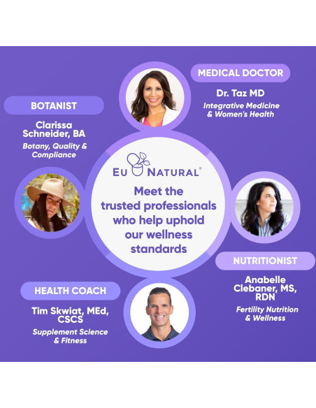 Suplemento Eu Natural Menopausia 60 Cápsulas Vegetarianas Suplemento Eu Natural Menopausia 60 Cápsulas Vegetarianas