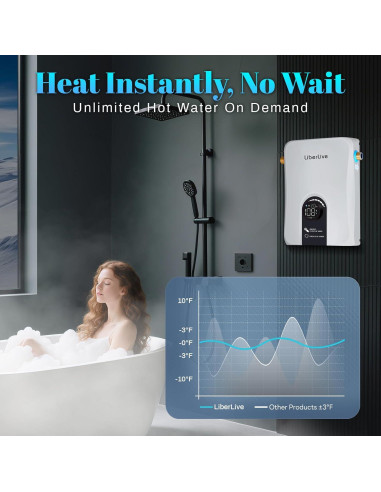 Calentador de Agua Eléctrico Sin Tanque LiberLive 11kW 240V