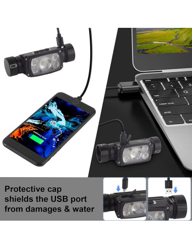 Linterna Frontal LED Northlet 1000 Lúmenes Recargable IPX6