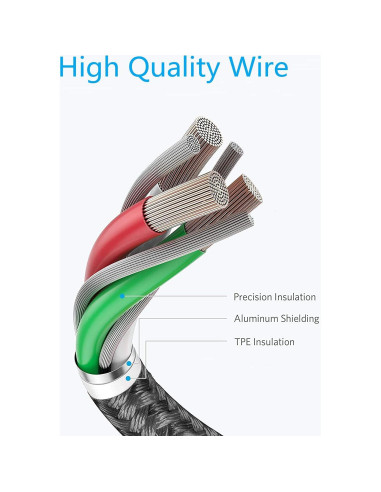 Cable de Reemplazo de Audio Sqrgreat 1.5m para Sennheiser