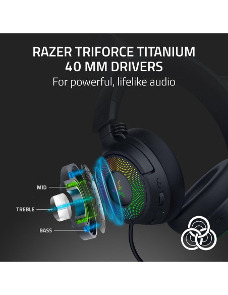 Auriculares Gaming Inalámbricos Razer Kraken Kitty V3 Pro RGB - 40mm, Bluetooth 5.3 Auriculares Gaming Inalámbricos Razer Kraken Kitty V3 Pro RGB - 40mm, Bluetooth 5.3
