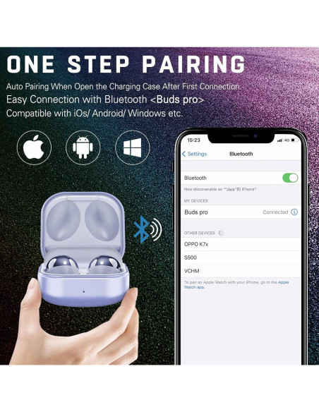 Auriculares Bluetooth UrbanX Street Buds Pro R190 Inalámbricos Auriculares Bluetooth UrbanX Street Buds Pro R190 Inalámbricos