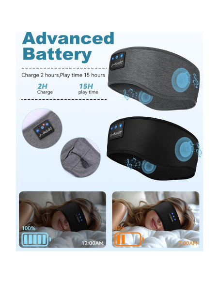 Auriculares para dormir Bluetooth LC-dolida 2-Pack Diadema Auriculares para dormir Bluetooth LC-dolida 2-Pack Diadema