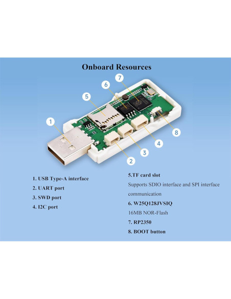 Placa de Desarrollo RP2350-GEEK UeeKKoo con Pantalla LCD 1.14" Placa de Desarrollo RP2350-GEEK UeeKKoo con Pantalla LCD 1.14"