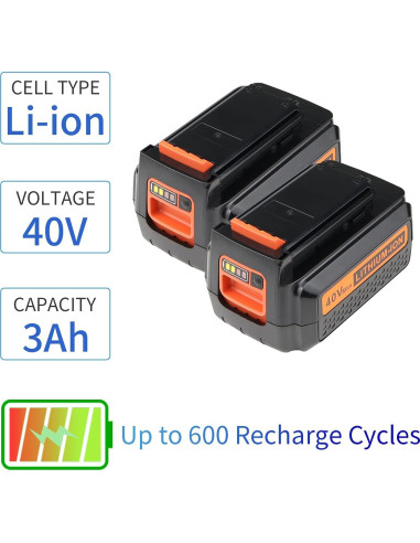 Batería de Litio 40V Powerost LBX2040 Reemplazo Black & Decker