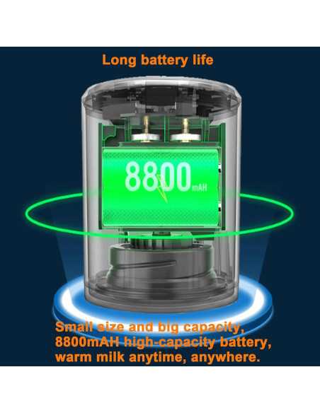 Calentador de Botellas Portátil AUTENS 8800mAh USB-C 4 Temperaturas Calentador de Botellas Portátil AUTENS 8800mAh USB-C 4 Temperaturas