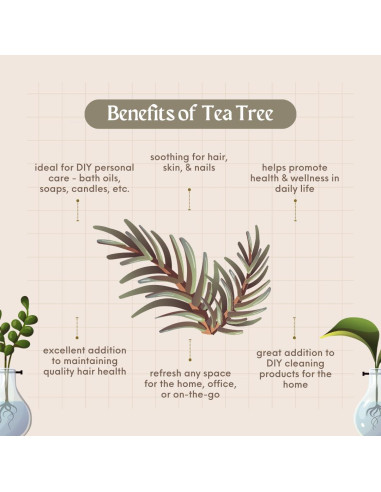 Aceite Esencial de Árbol de Té GreenHealth 59 ml Puro