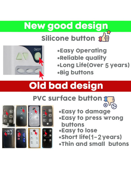 Control Remoto Lasko 5115 5135 5144 Ventilador Cerámico Control Remoto Lasko 5115 5135 5144 Ventilador Cerámico
