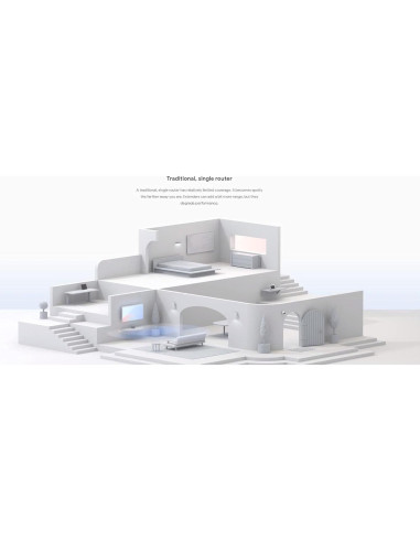Router de Malla Google Nest Wifi AC2200 - 2 Paquetes - Blanco (Renovado)