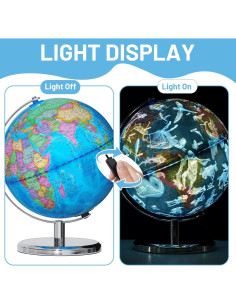 Globo Terráqueo Iluminado BSHAPPLUS 22.86 cm con Constelaciones LED 2
