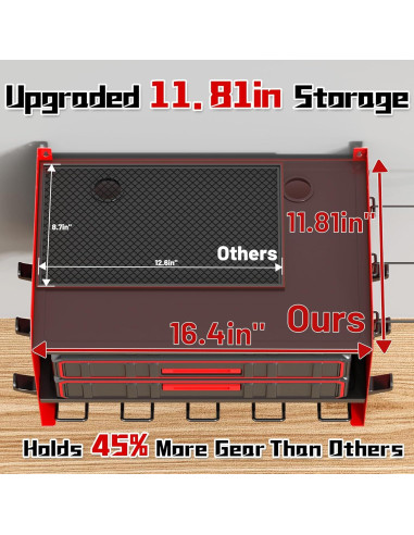 Organizador de Herramientas de Pared CFMASTER Rojo 3 Capas 90 kg