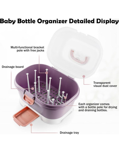 Organizador de Botellas para Bebés Fuerdich Morado 29.5x25.9cm