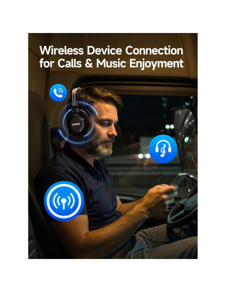 Auriculares Inalámbricos SYNCO XMAX2 con Cancelación de Ruido Auriculares Inalámbricos SYNCO XMAX2 con Cancelación de Ruido