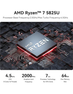 Mini PC Beelink SER5 PRO Ryzen 7 5825U 16GB RAM 500GB SSD 2