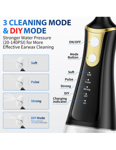 Kit de Limpieza de Oídos Eléctrico EnjoyNest - 4 Modos, IPX7