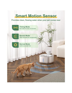 Fuente de Agua Inalámbrica Gimars 3.2L Acero Inoxidable para Mascotas 2