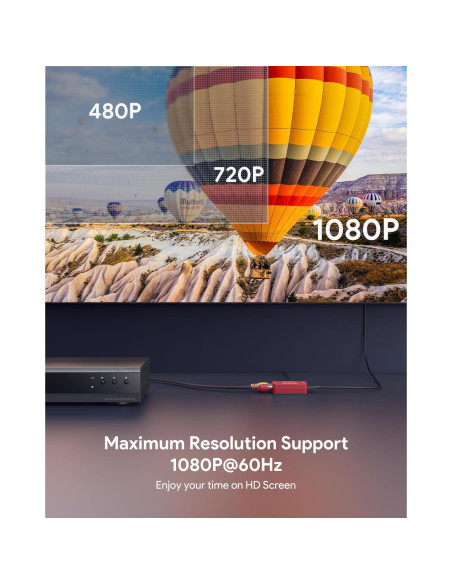 Convertidor RCA a HDMI ABLEWE 1080P para TV y Consolas Convertidor RCA a HDMI ABLEWE 1080P para TV y Consolas