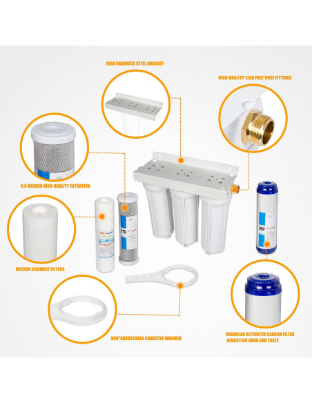 Sistema de Filtro de Agua Externo RANSOTO 3 Etapas para RV y Barcos Sistema de Filtro de Agua Externo RANSOTO 3 Etapas para RV y Barcos