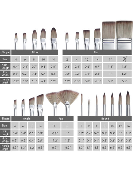 Set de Pinceles Profesionales ARTIFY 25 Piezas Nailon Sintético Set de Pinceles Profesionales ARTIFY 25 Piezas Nailon Sintético