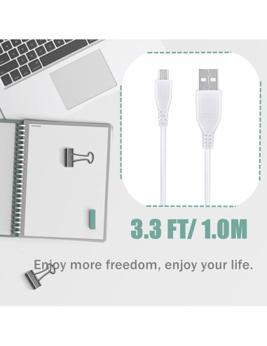 Cable de Carga Micro USB CJP-Geek 1.5m para Auriculares Cowin E7 Pro