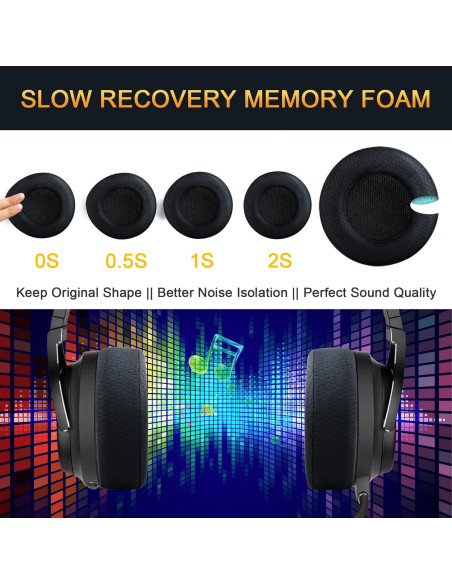Almohadillas de Repuesto Corsair Virtuoso RGB Wireless SE XT - Tela Premium, Espuma de Memoria 3.3 cm Almohadillas de Repuesto Corsair Virtuoso RGB Wireless SE XT - Tela Premium, Espuma de Memoria 3.3 cm