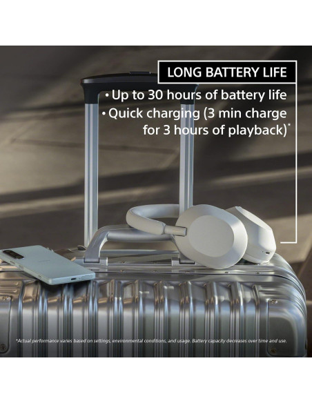 Auriculares Inalámbricos Sony WH-1000XM5 con Cancelación de Ruido Auriculares Inalámbricos Sony WH-1000XM5 con Cancelación de Ruido