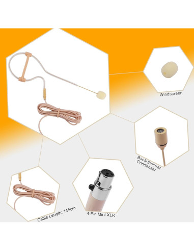 Micrófono de auricular Shure H21Q-D4 - Omnidireccional 1.5m