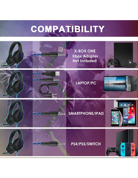 Auriculares Gaming Targeal J1 con Micrófono y Cancelación de Ruido Auriculares Gaming Targeal J1 con Micrófono y Cancelación de Ruido