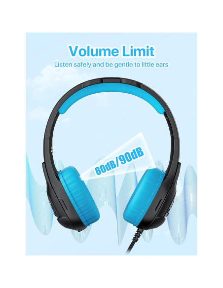 Auriculares para Niños ZIUMIER H41 con Micrófono y Limitador 80/90dB Auriculares para Niños ZIUMIER H41 con Micrófono y Limitador 80/90dB