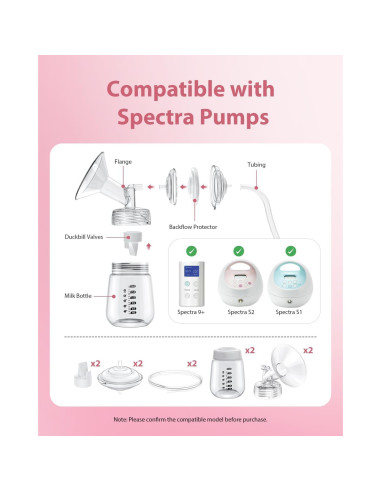 Piezas de Extractor de Leche BALIME Compatibles Spectra S1/S2/9 Plus