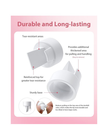 Piezas de Extractor de Leche BALIME Compatibles Spectra S1/S2/9 Plus